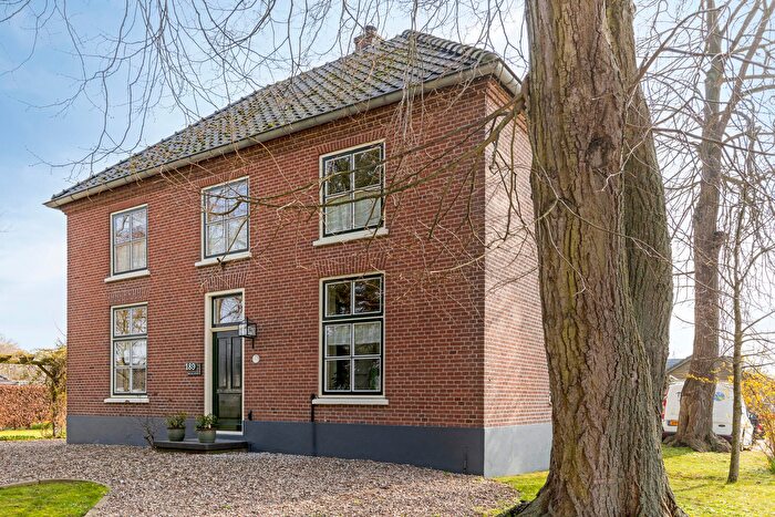 Koop en Huur Huizen - 2