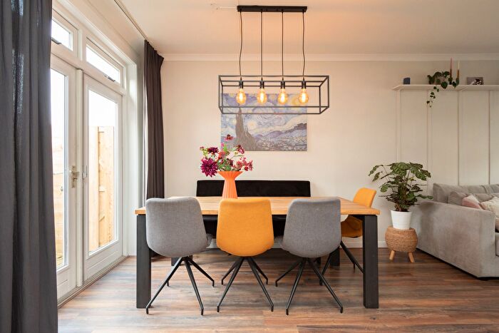 Koop en Huur Huizen - 3