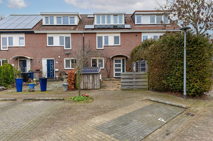 Koop en Huur Huizen - 3