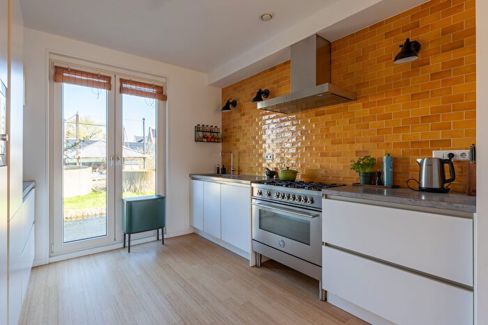 Koop en Huur Huizen - 2