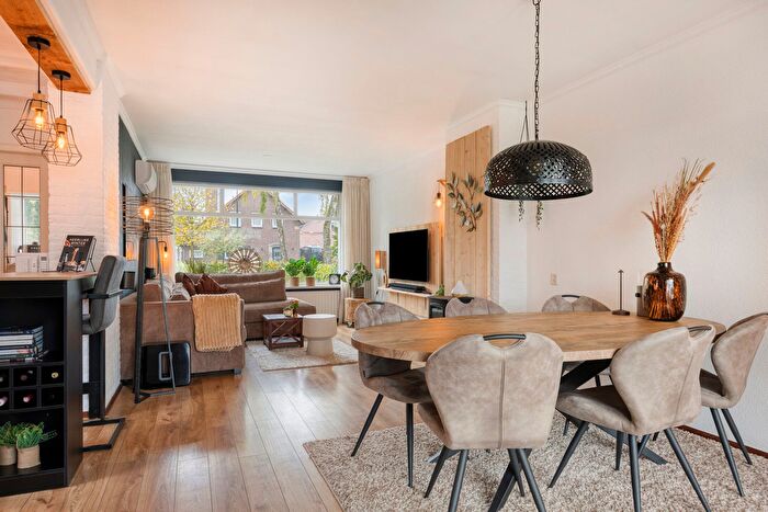 Koop en Huur Huizen - 2