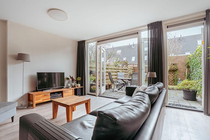 Koop en Huur Huizen - 3