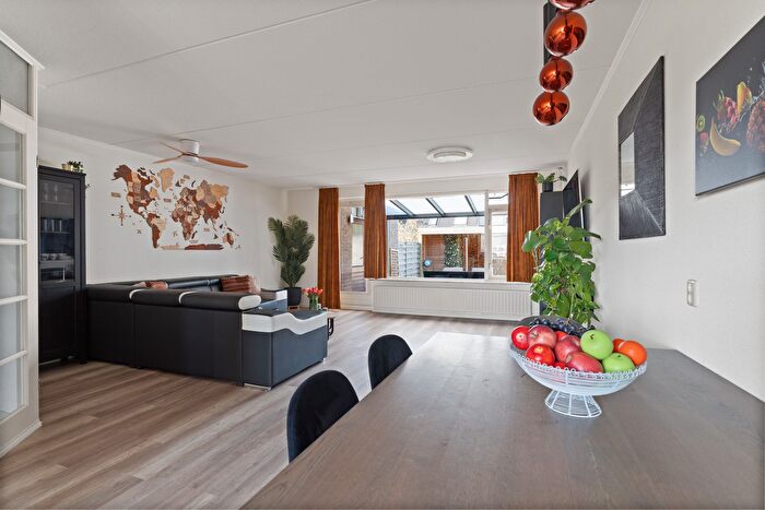 Koop en Huur Huizen - 3