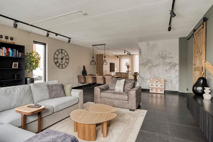 Koop en Huur Huizen - 2