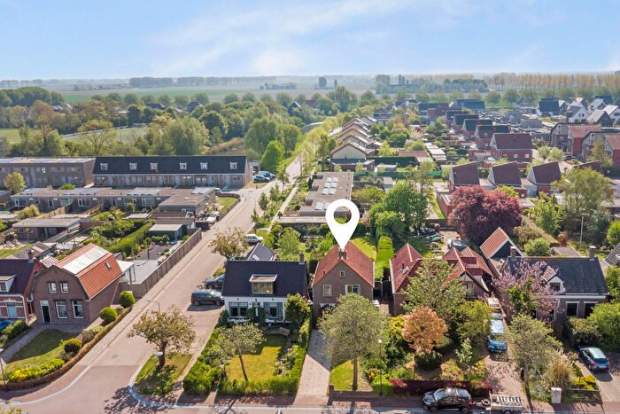 Koop en Huur Huizen - 3