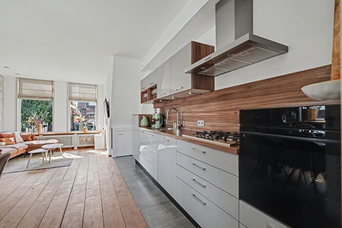 Koop en Huur Huizen - 2