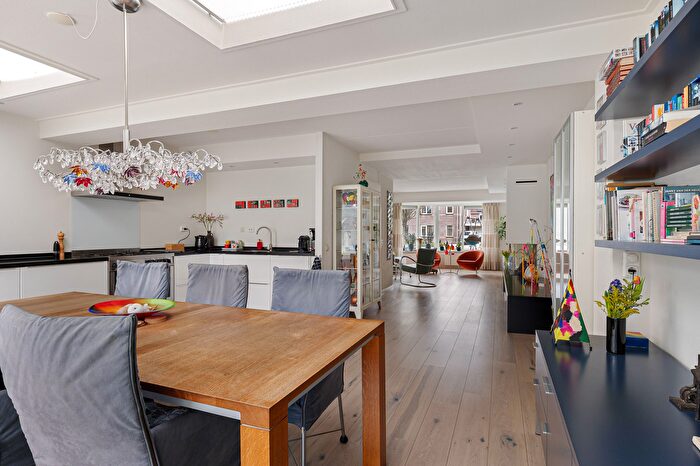Koop en Huur Huizen - 2
