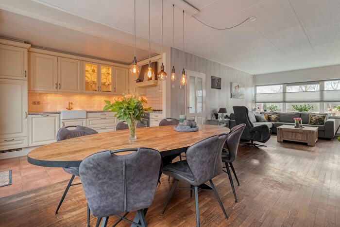 Koop en Huur Huizen - 2