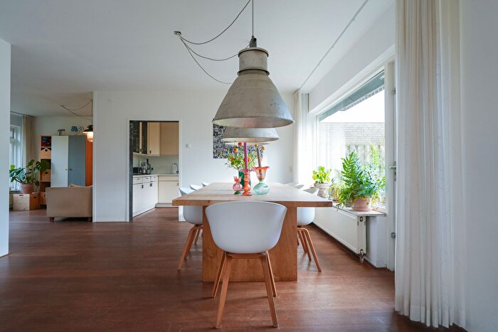 Koop en Huur Huizen - 2