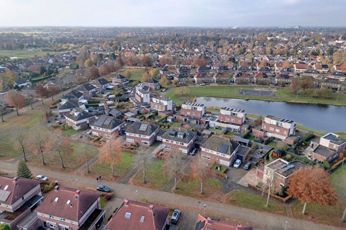 Koop en Huur Huizen - 3