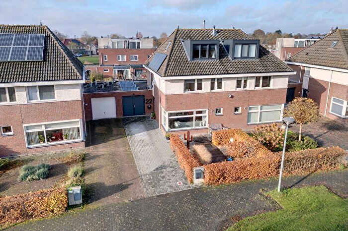 Koop en Huur Huizen - 2