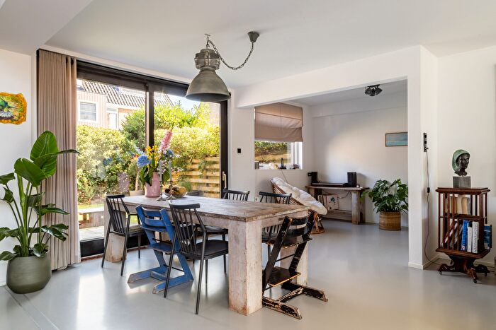 Koop en Huur Huizen - 3