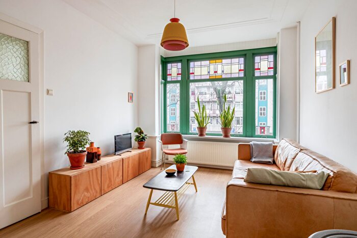 Koop en Huur Huizen - 2