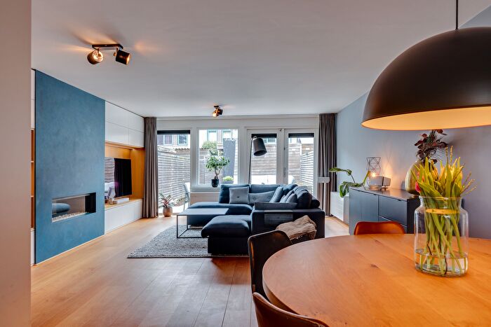 Koop en Huur Huizen - 3
