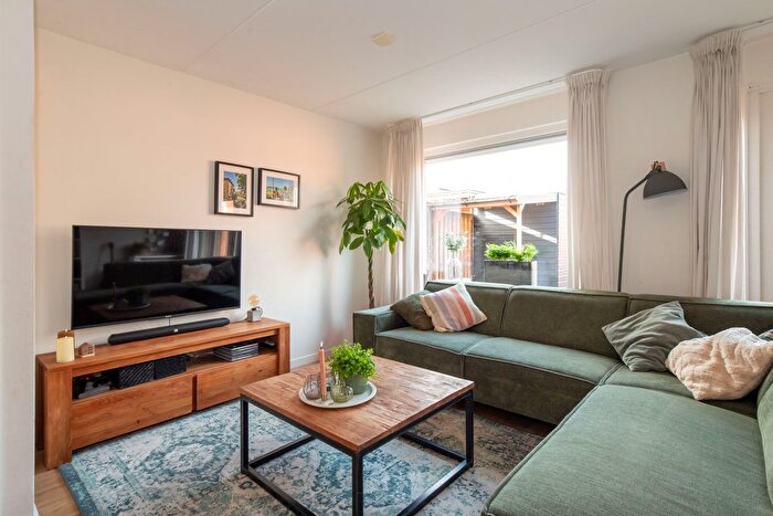 Koop en Huur Huizen - 2