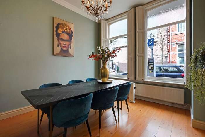 Koop en Huur Huizen - 3