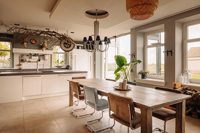 Koop en Huur Huizen - 2
