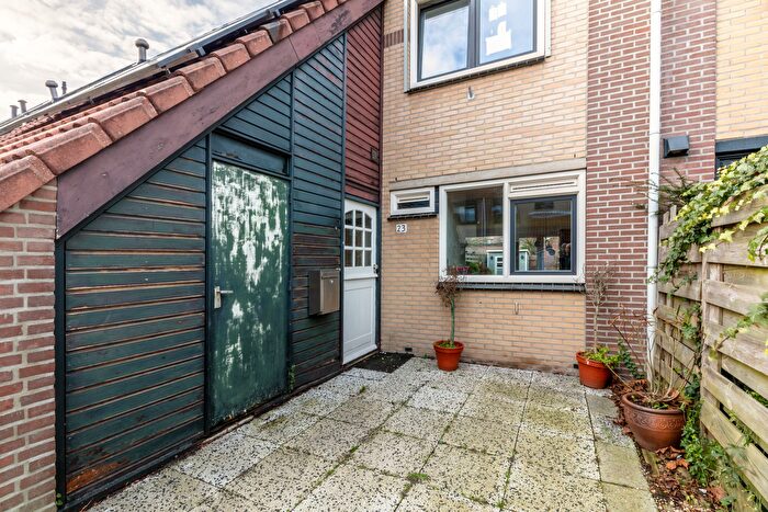 Koop en Huur Huizen - 3