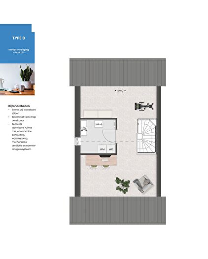 Koop en Huur Huizen - 3