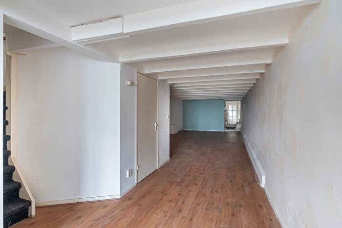 Koop en Huur Huizen - 2