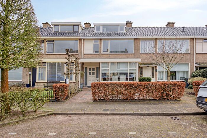 Koop en Huur Huizen - 2