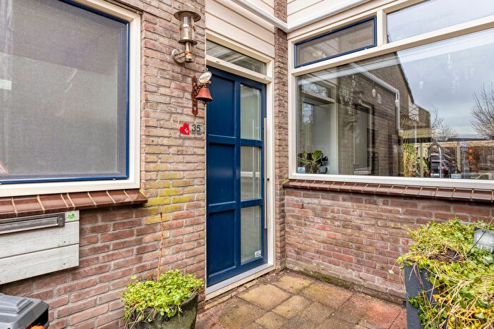 Koop en Huur Huizen - 2