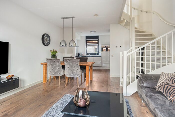 Koop en Huur Huizen - 2