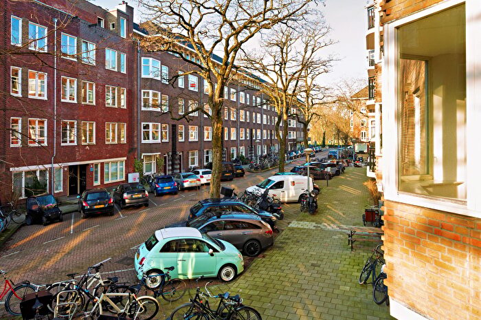 Koop en Huur Huizen - 2