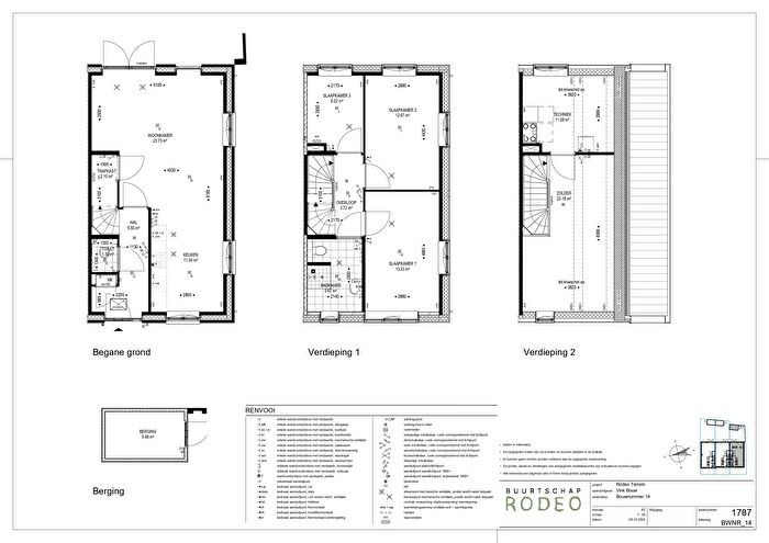 Koop en Huur Huizen - 3