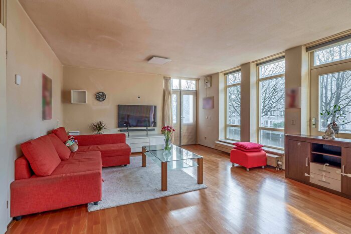 Koop en Huur Huizen - 3