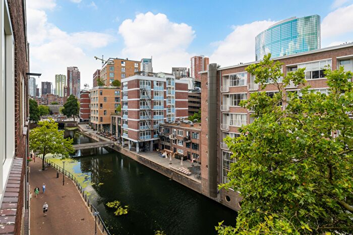 Koop en Huur Huizen - 2