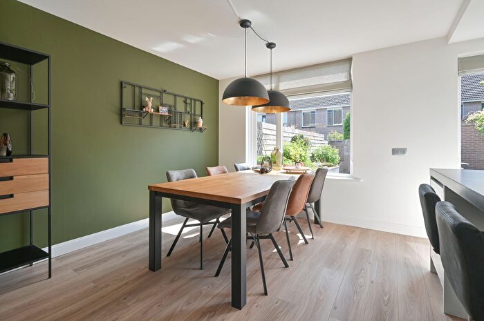 Koop en Huur Huizen - 2