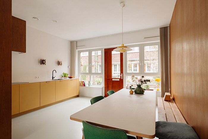 Koop en Huur Huizen - 3