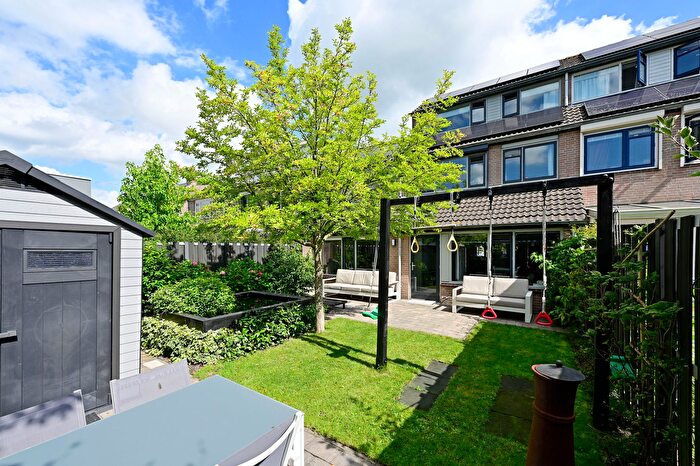 Koop en Huur Huizen - 2