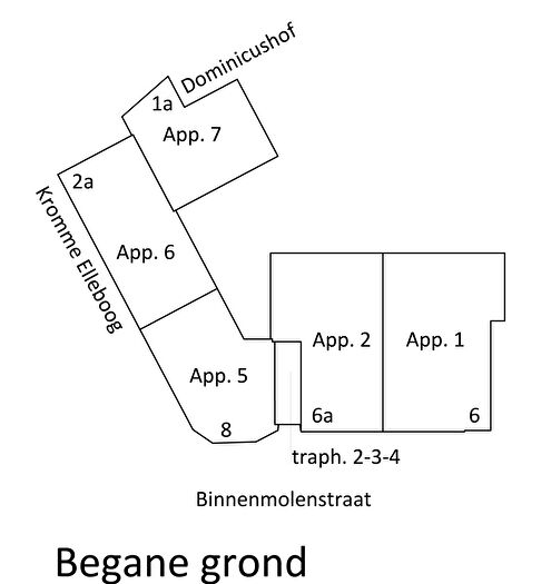Koop en Huur Huizen - 3