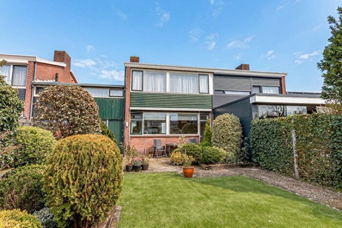 Koop en Huur Huizen - 2