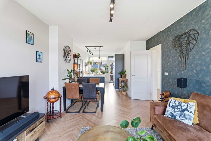 Koop en Huur Huizen - 2