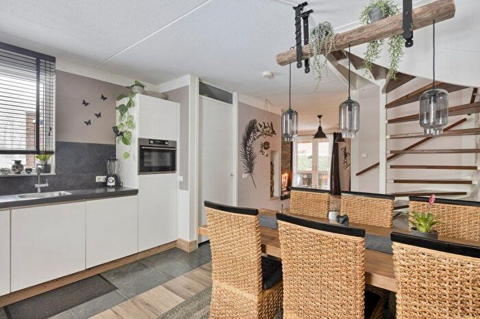 Koop en Huur Huizen - 3