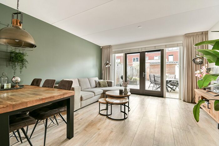 Koop en Huur Huizen - 2