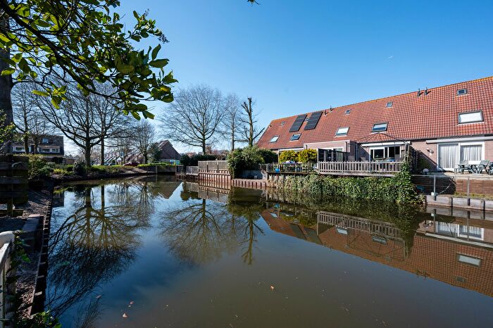 Koop en Huur Huizen - 2