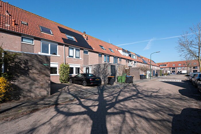 Koop en Huur Huizen - 3