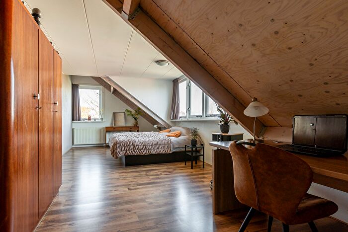 Koop en Huur Huizen - 2