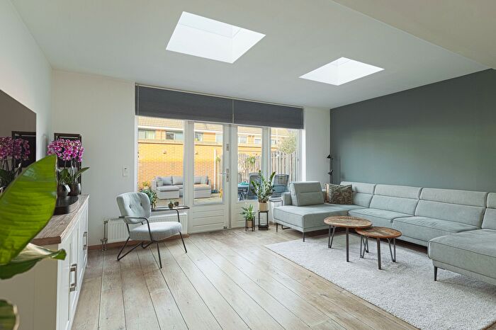 Koop en Huur Huizen - 3