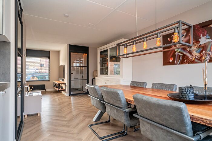 Koop en Huur Huizen - 2