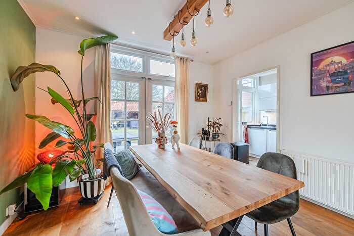 Koop en Huur Huizen - 3