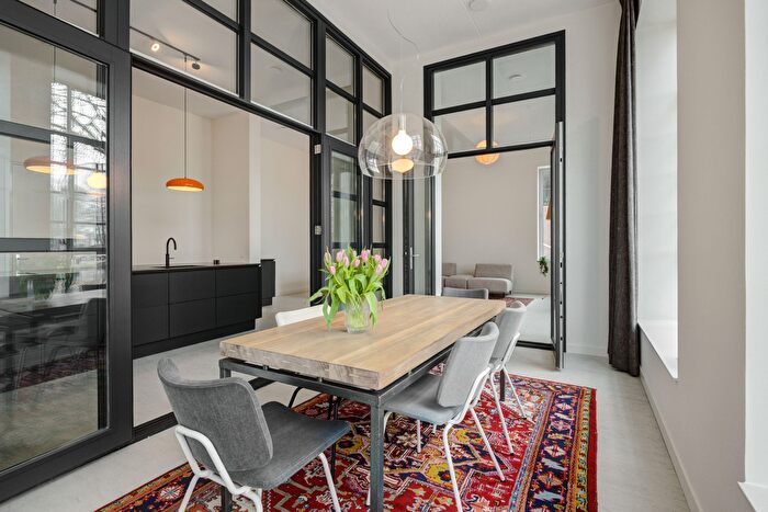 Koop en Huur Huizen - 2
