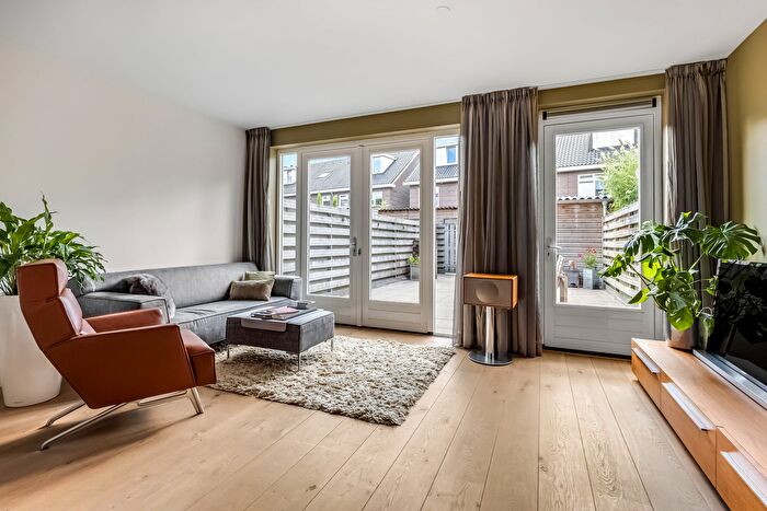 Koop en Huur Huizen - 3