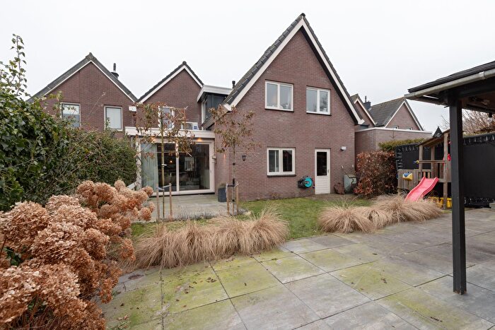 Koop en Huur Huizen - 2