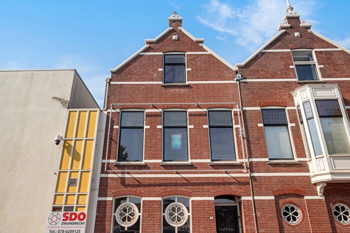 Koop en Huur Huizen - 2