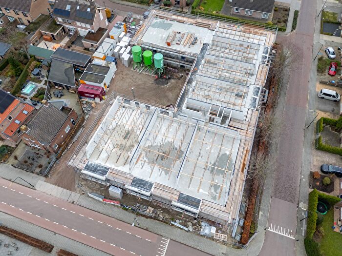 Koop en Huur Huizen - 2